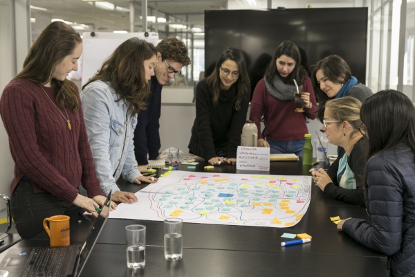 Social landscape analysis at work