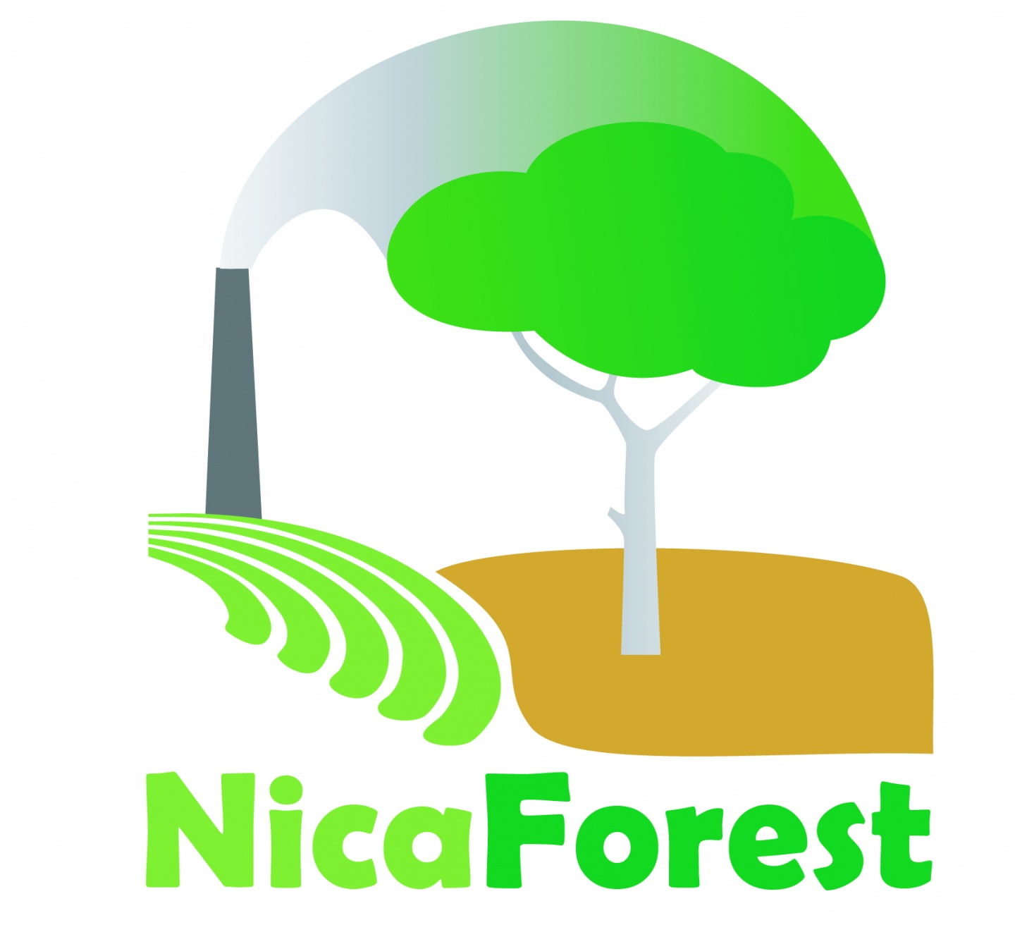 NicaForest Plantations